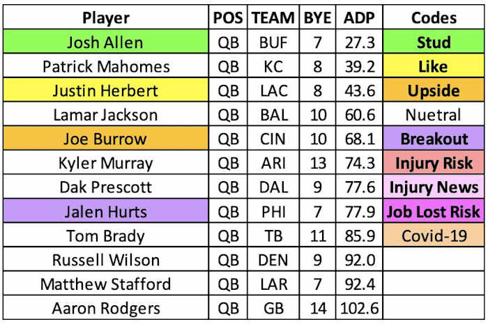 Screen Shot 2022-07-19 at 2.36.34 PM